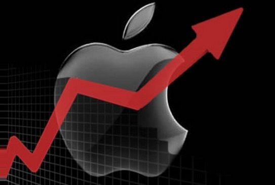 Apple stock up