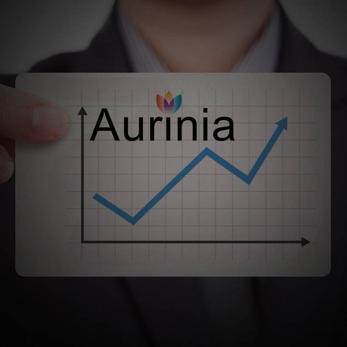 HC Wainwright Sings The Praises Of New Aurinia Pharmaceuticals Inc (AUPH) CEO - Smarter Analyst